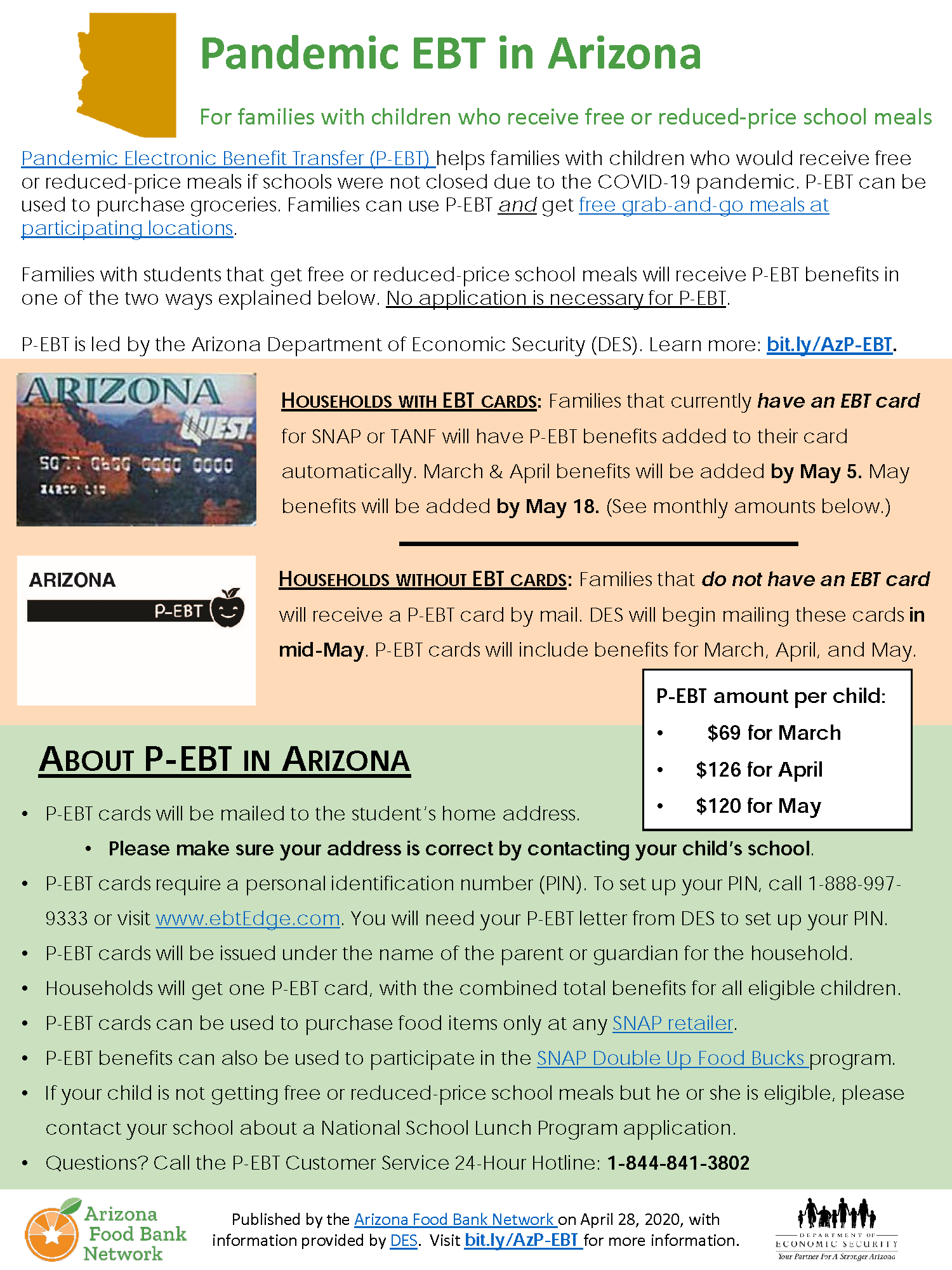 Resource Pandemic EBT in Arizona Mesa Arts Academy